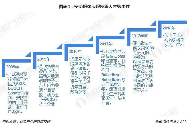 <a href=http://www.anlpsonline.com target=_blank class=infotextkey>安贝斯</a><a href=http://www.anlpsonline.com target=_blank class=infotextkey>控制台</a>