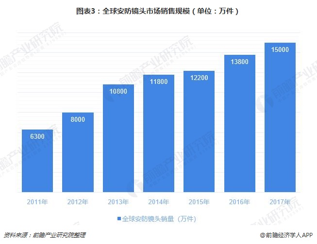 <a href=http://www.anlpsonline.com target=_blank class=infotextkey>安贝斯</a><a href=http://www.anlpsonline.com target=_blank class=infotextkey>控制台</a>