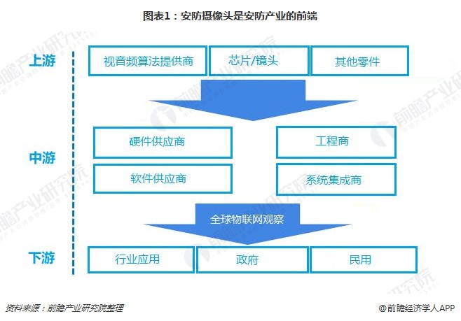 <a href=http://www.anlpsonline.com target=_blank class=infotextkey>安贝斯</a><a href=http://www.anlpsonline.com target=_blank class=infotextkey>控制台</a>